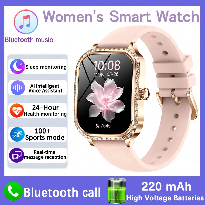 Heart Rate Monitoring Smartwatch