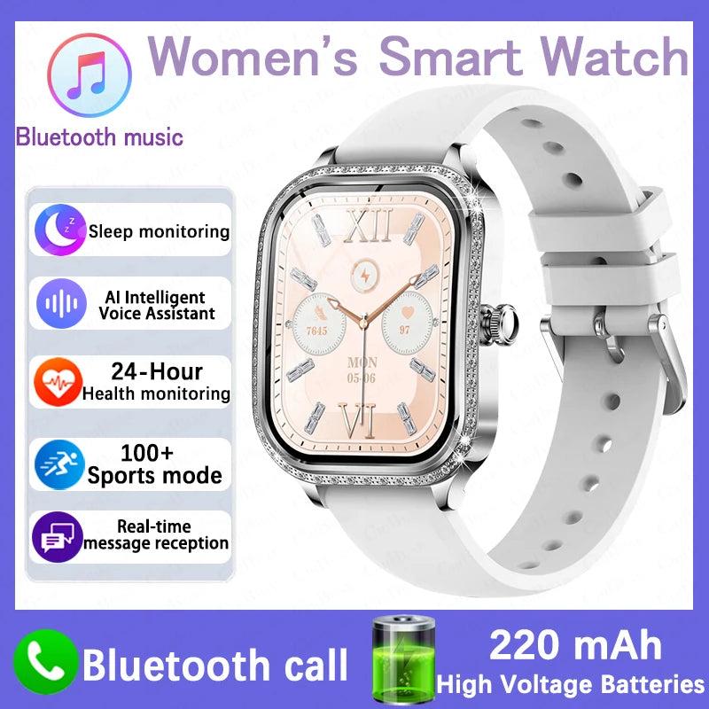 Heart Rate Monitoring Smartwatch