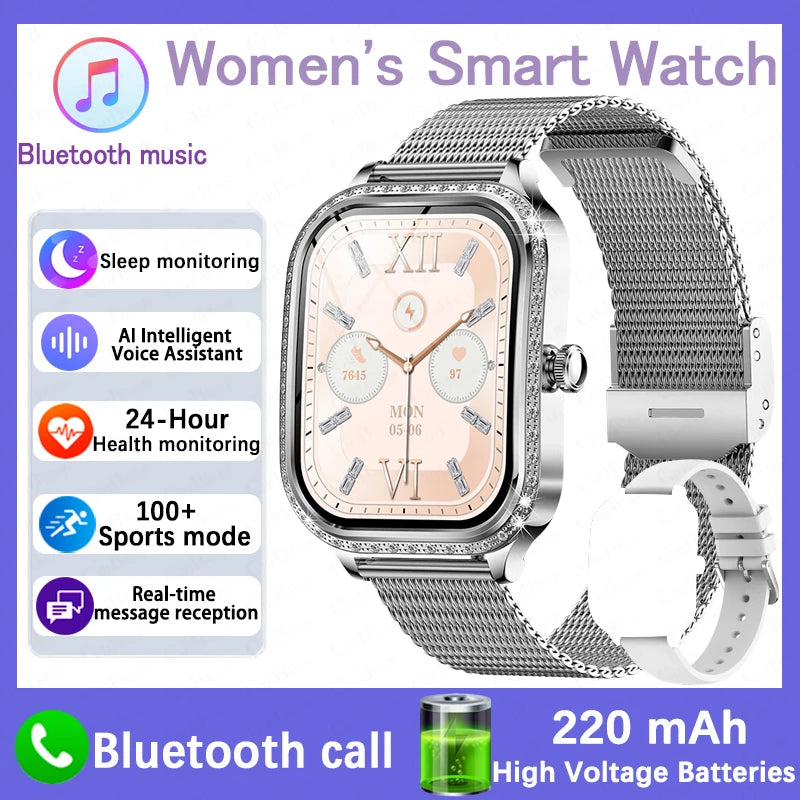 Heart Rate Monitoring Smartwatch