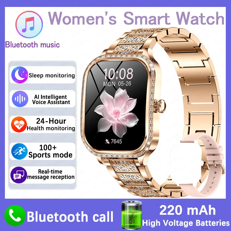 Heart Rate Monitoring Smartwatch