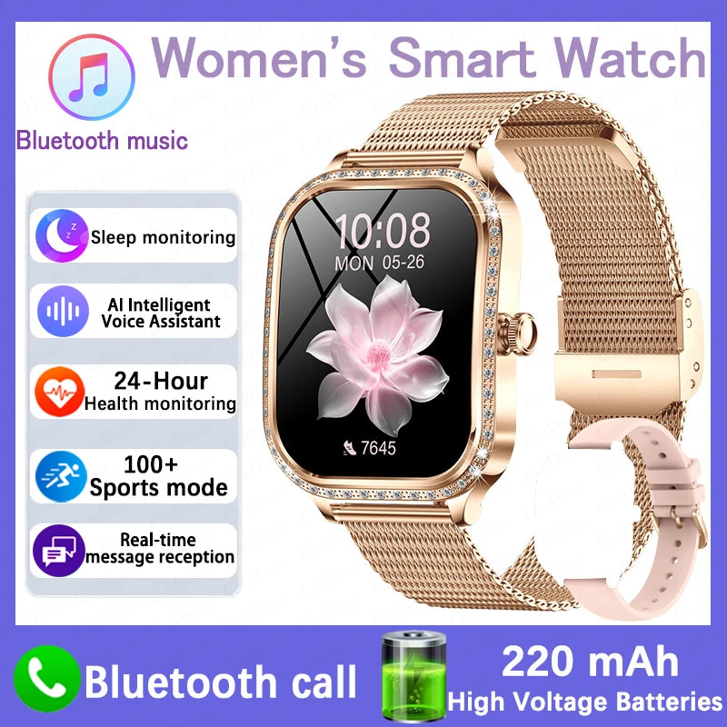 Heart Rate Monitoring Smartwatch