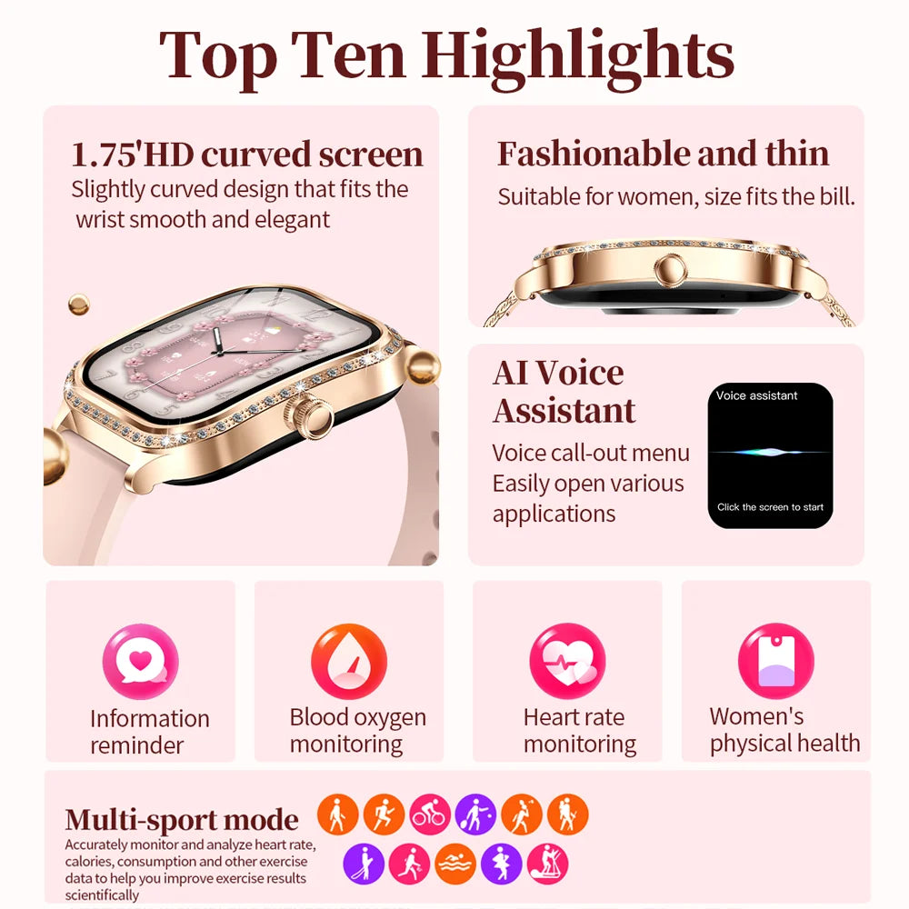 Heart Rate Monitoring Smartwatch
