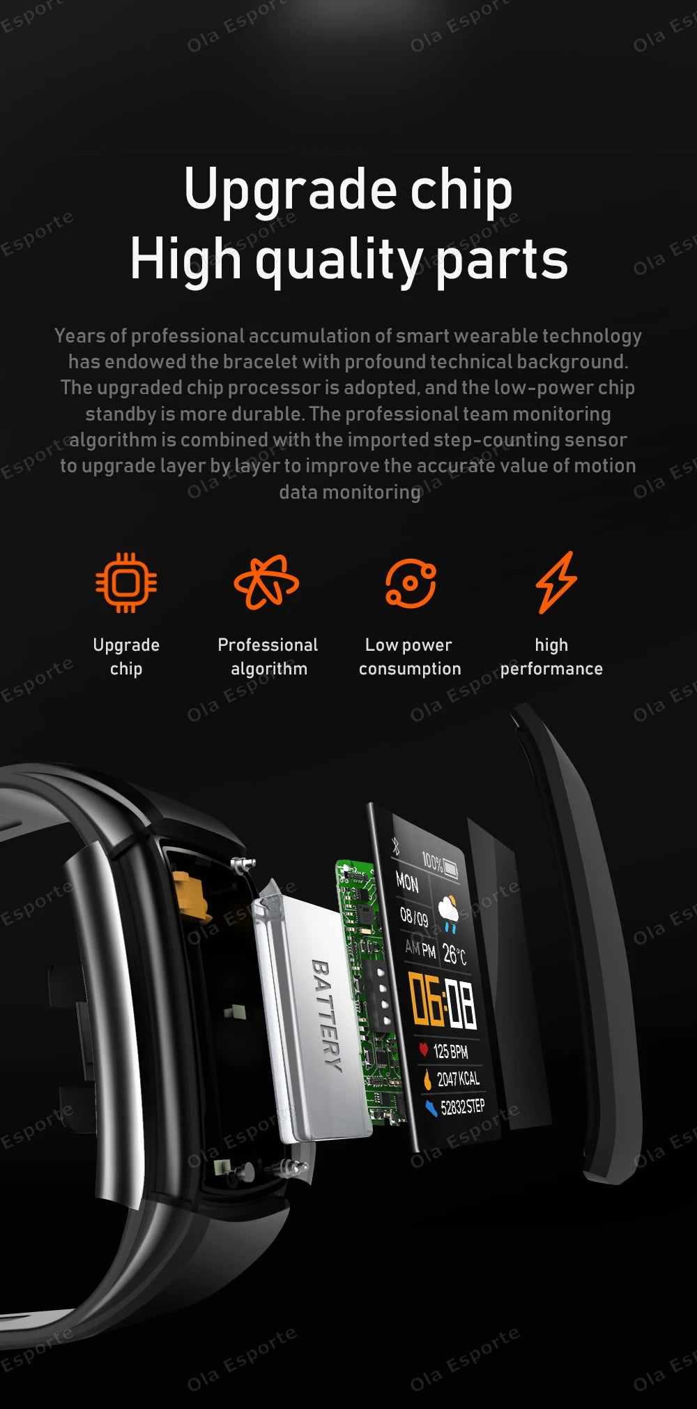 Waterproof Fitness Tracker