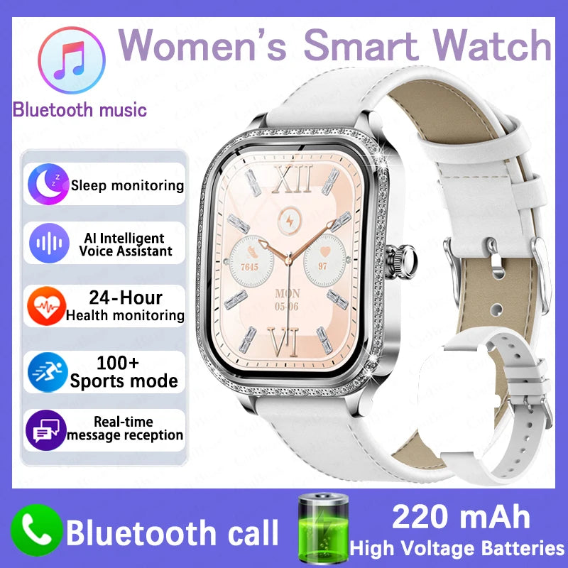Heart Rate Monitoring Smartwatch
