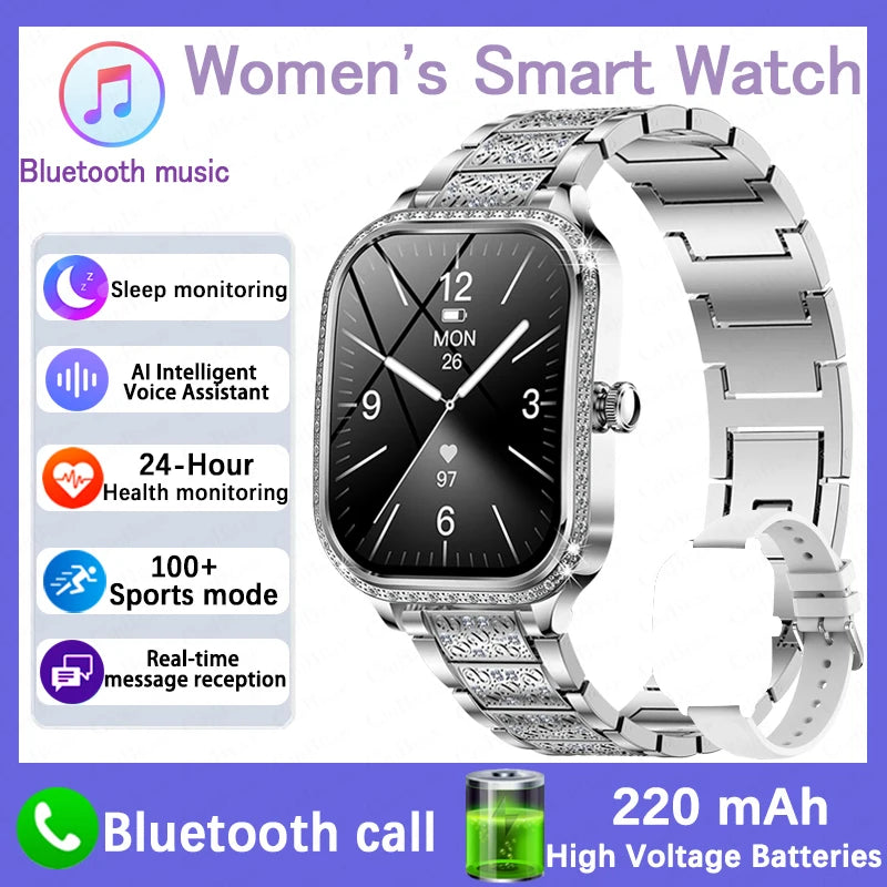 Heart Rate Monitoring Smartwatch